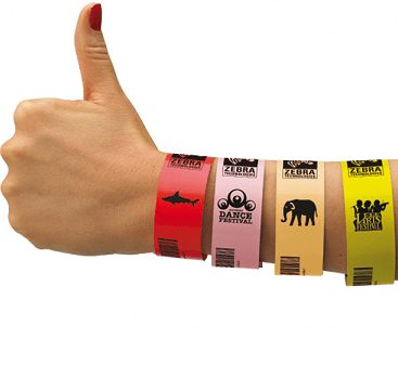 Bracelets Identification